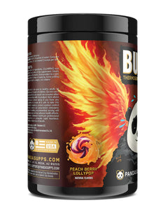 Panda Supplements Burn MAX Thermogenic